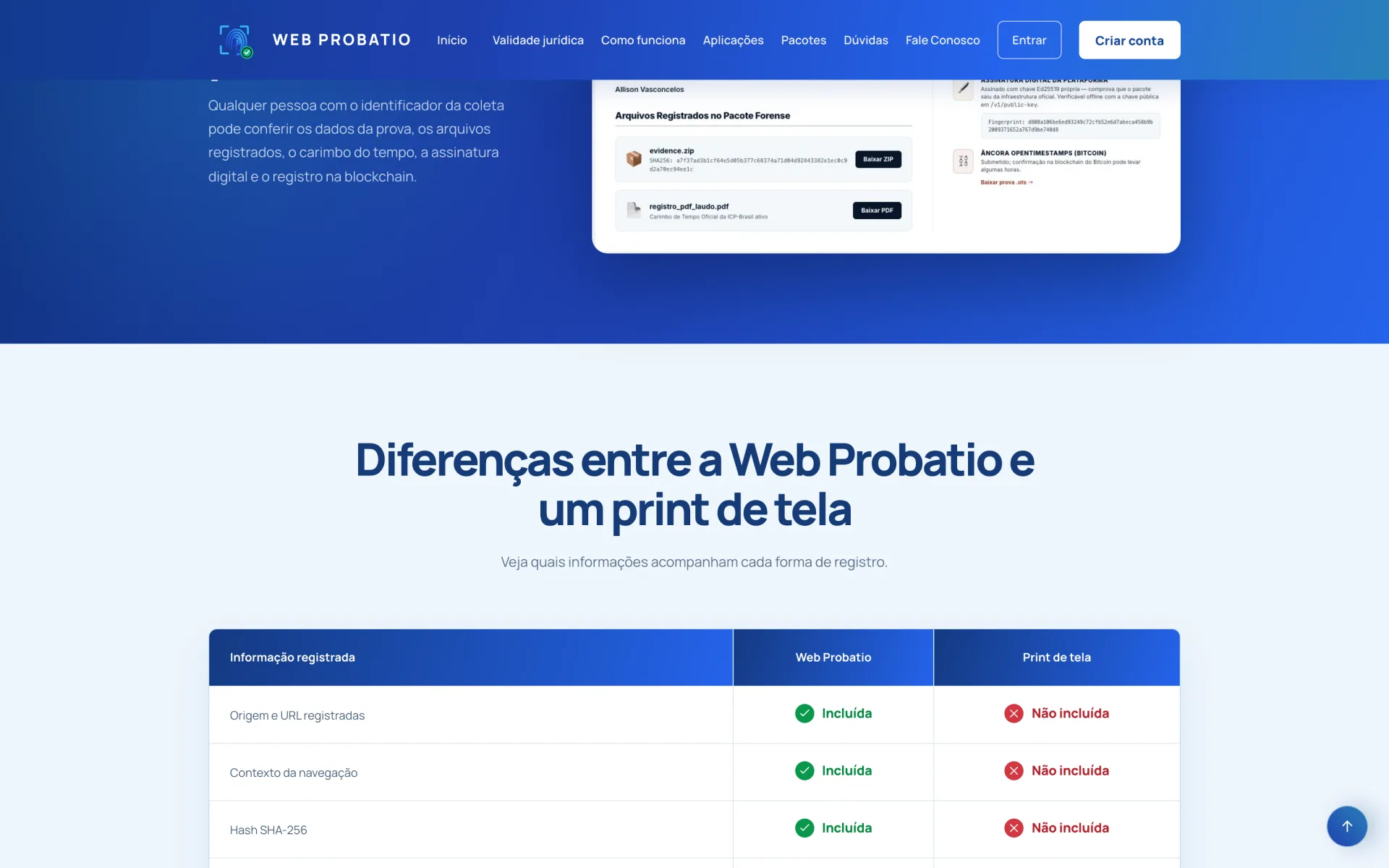 Comparativo apresentado na landing page da Web Probatio